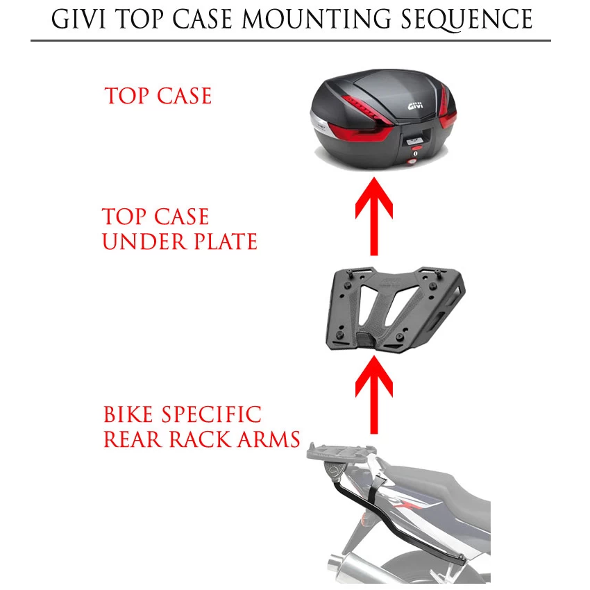 Givi B37NTA Tech 37 Liter Monolock Top Case - Image 7